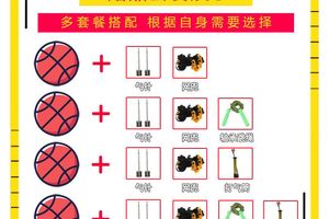 学校体育器材室现有球的情况如下表: 类别数量 占总数的百分比 篮球 56 40% 足球 21 排球 45% (1)学校体育器材室共有篮球